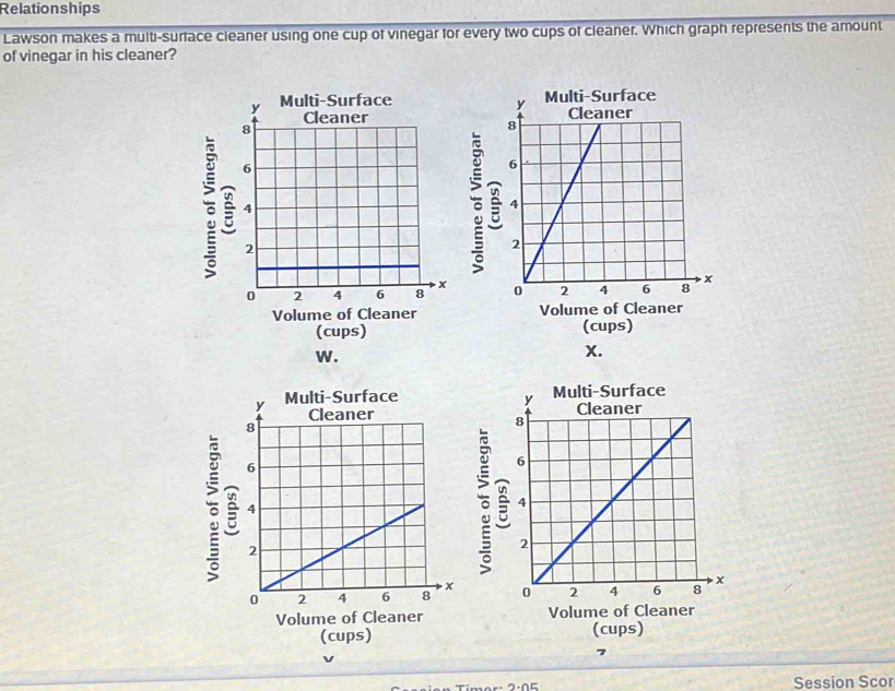 Relationships 
Lawson makes a multi-surface cleaner using one cup of vinegar for every two cups of cleaner. Which graph represents the amount 
of vinegar in his cleaner? 




Volume of Cleaner Volume of Cleaner 
(cups) (cups) 
W. 
X. 




Volume of Cleaner Volume of Cleaner 
(cups) (cups) 
7 
2· 05 Session Scor