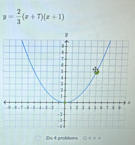 y= 2/3 (x+7)(x+1)
Do 4 problems