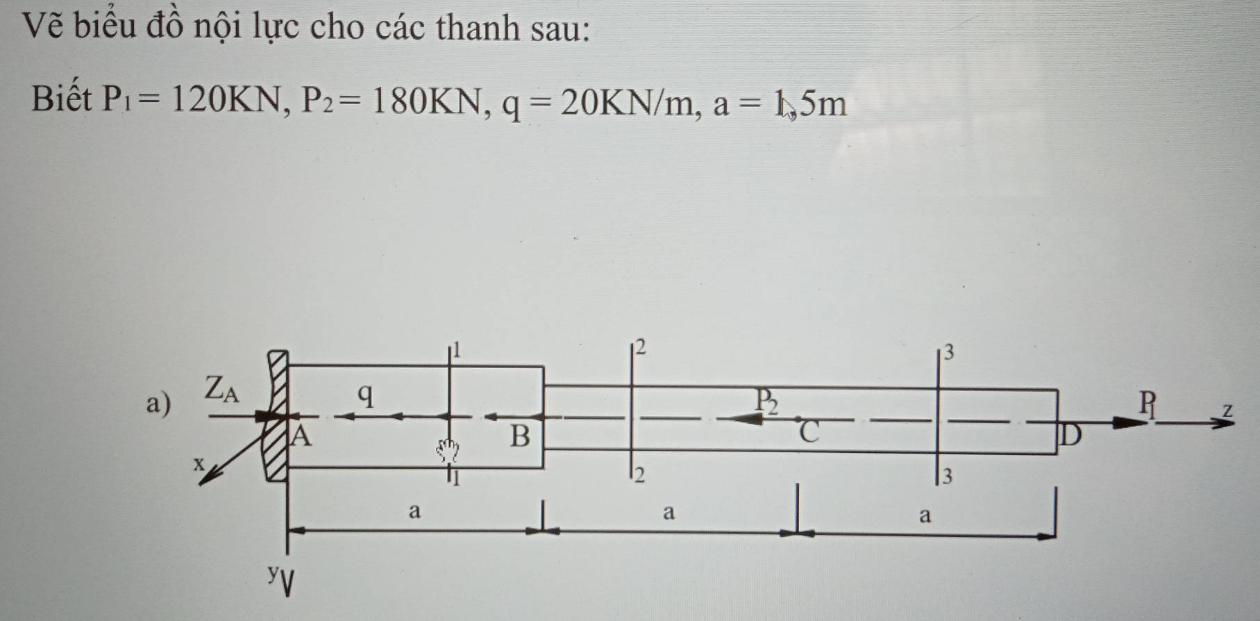 Vẽ biểu đồ nội lực cho các thanh sau:
Biết P_1=120KN,P_2=180KN,q=20KN/m,a=1,5m