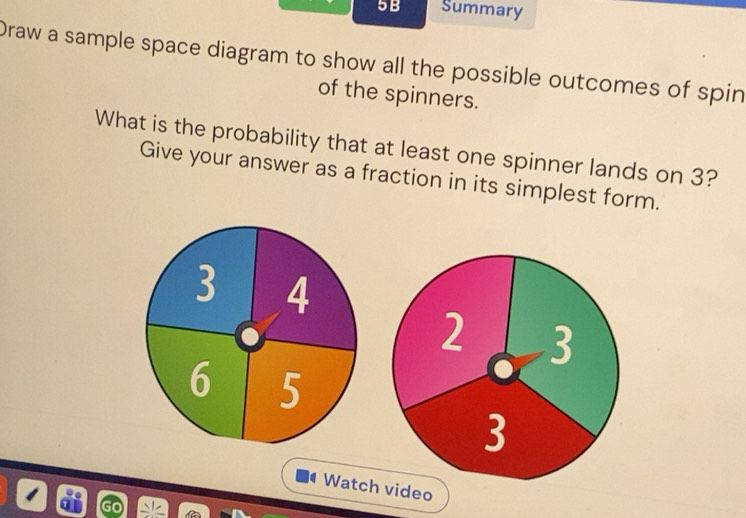 Solved: 5B Summary Draw a sample space diagram to show all the possible ...