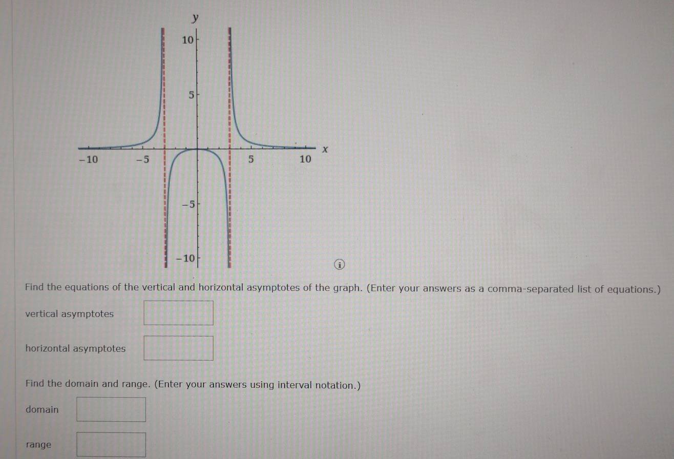 Find the raph. (Enter your answers as a comma-separated list of equations.) 
vertical asymptotes 
horizontal asymptotes 
Find the domain and range. (Enter your answers using interval notation.) 
domain 
range