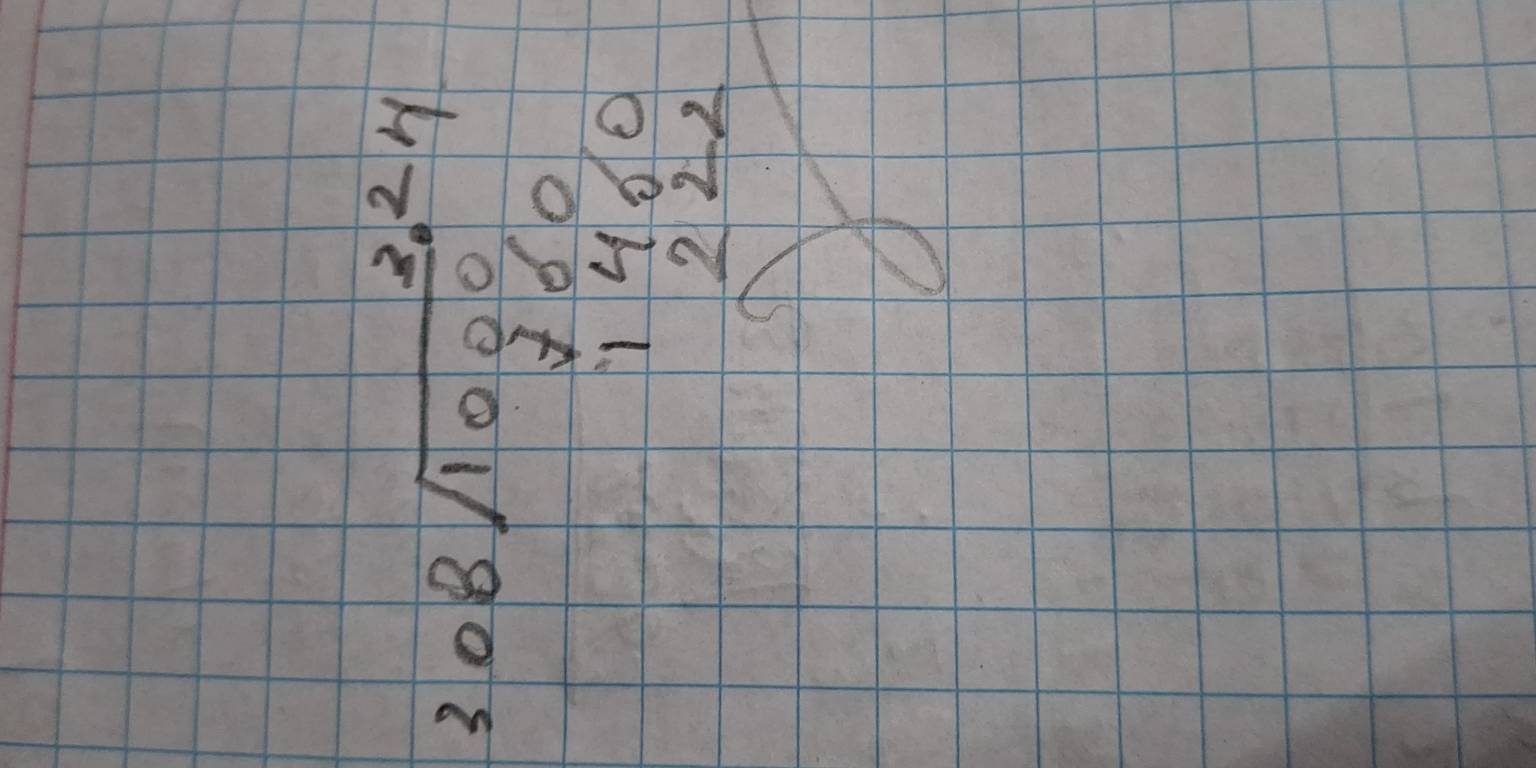 beginarrayr 1 12encloselongdiv 19endarray beginarrayr 12 -25% -x^2 -14x^(-14x^100) 0endarray 