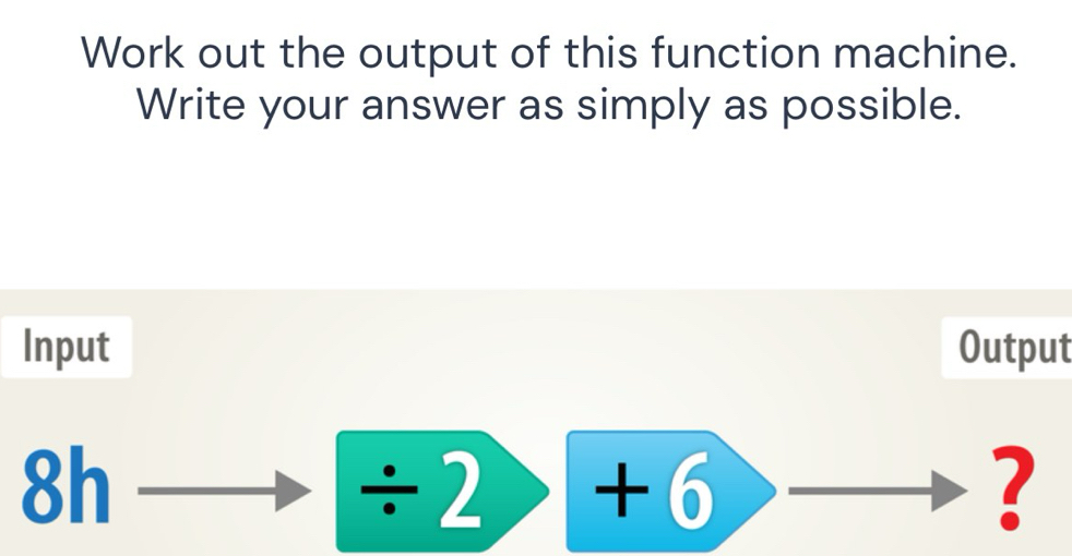 Work out the output of this function machine. 
Write your answer as simply as possible. 
Input Output
8h
/ 2)+6
?