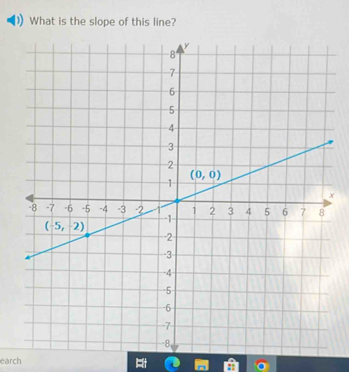 What is the slope of this line?
×
earch