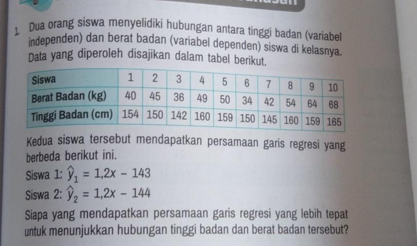 Dua orang siswa menyelidiki hubungan antara tinggi badan (variabel
independen) dan berat badan (variabel dependen) siswa di kelasnya.
Data yang diperoleh disajikan dalam tabel berikut.
Kedua siswa tersebut mendapatkan persamaan garis regresi yang
berbeda berikut ini.
Siswa 1: widehat y_1=1,2x-143
Siswa 2: widehat y_2=1,2x-144
Siapa yang mendapatkan persamaan garis regresi yang lebih tepat
untuk menunjukkan hubungan tinggi badan dan berat badan tersebut?