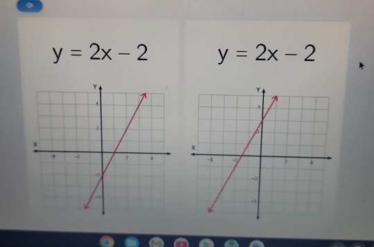 y=2x-2 y=2x-2