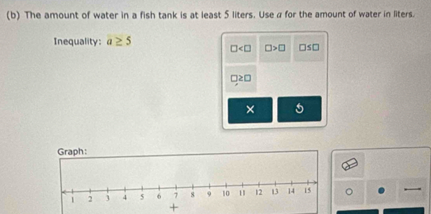 The amount of water in a fish tank is at least 5 liters. Use a for the amount of water in liters. 
Inequality: a≥ 5
□ □ >□ □ ≤ □
□ ≥ □
× 5