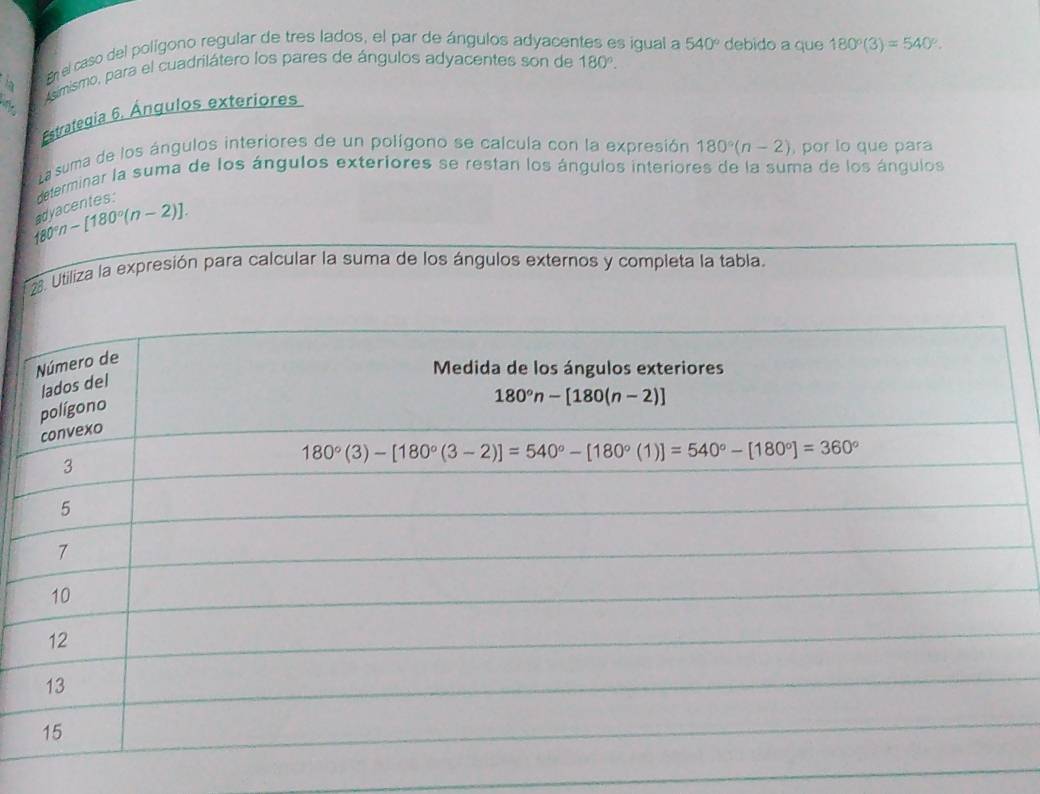 En el caso del polígono regular de tres lados, el par de ángulos adyacentes es igual a 540° debido a que 180°(3)=540°.
2 Asimismo, para el cuadrilátero los pares de ángulos adyacentes son de 180°.
Estrategia 6, Ángulos exteriores
La suma de los ángulos interiores de un polígono se calcula con la expresión 180°(n-2) , por lo que para
advacentes  eterminar la suma de los ángulos exteriores se restan los ángulos interiores de la suma de los ángulos