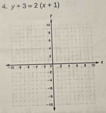 y+3=2(x+1)
x