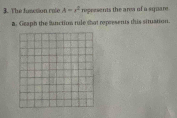 The function rule A=s^2represent s the area of a square. 
a. Graph the function rule that represents this situation.