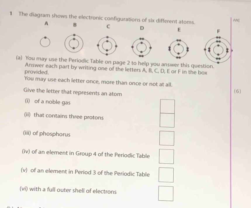 The diagram shows the electronic configurations of six different atoms. AN[
A B C D E F
(a) You may use the Periodic Table on page 2 to help you answer this question. 
Answer each part by writing one of the letters A, B, C, D, E or F in the box 
provided. 
You may use each letter once, more than once or not at all. 
Give the letter that represents an atom (6) 
(i) of a noble gas 
(ii) that contains three protons 
(iii) of phosphorus 
(iv) of an element in Group 4 of the Periodic Table 
(v) of an element in Period 3 of the Periodic Table 
(vi) with a full outer shell of electrons