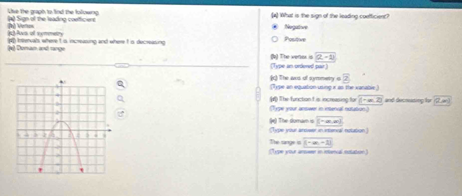 Use the graph to find the followng (a) What is the sign of the leading coafficient?
a) Sign of the leading coofficient
h) Vertrew;Negative
(c) Aws of symmary
1 Intervals where t is increasing and where I is decreasing ;Postive
(u) Daman and rargo
(b) The vertek is (2-1)
(Type an ordered pair)
(c) The axis of symmetry is boxed 2
(Type an equation-using x as the vanable)
4) The function f is increasing for (-∈fty ,2) and decreasing for 2 40
(Type your answer in interval notation )
(e) The doman is (-∈fty ,∈fty )
(Type your answer in interial notation)
The range is (-∈fty ,-2)
(ype your anseer in interual notation )
