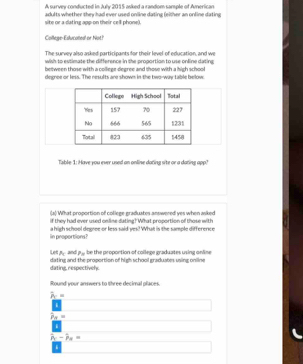 A survey conducted in July 2015 asked a random sample of Amerlican 
site or a dating app on their ce'll phone). adults whether they had ever used online dating (either an online dating 
College-Eslucatted! or Not!' 
The survey also asked participants for their level of education, and we 
wish to estimate the difference in the proportion to use online dating 
between those with a college degree and those with a high school 
degree or less. The results are shown in the two-way table below. 
Table 1: Have you ever used on online doring site or a daring app? 
ial What proportion of colieme praduates answered ves when miked 
if they had ever used online-dating? What proportion of those with 
in proportions? a high school degree or less said yes? What is the sample difference 
L P_c and P_N be the proportion of college graduates using online 
dating, respectivel. dating and the proportion of high school graduates using online 
Round your answers to three decimal places.
overline AC=
overline P_B F
overline n-overline p_n=
i