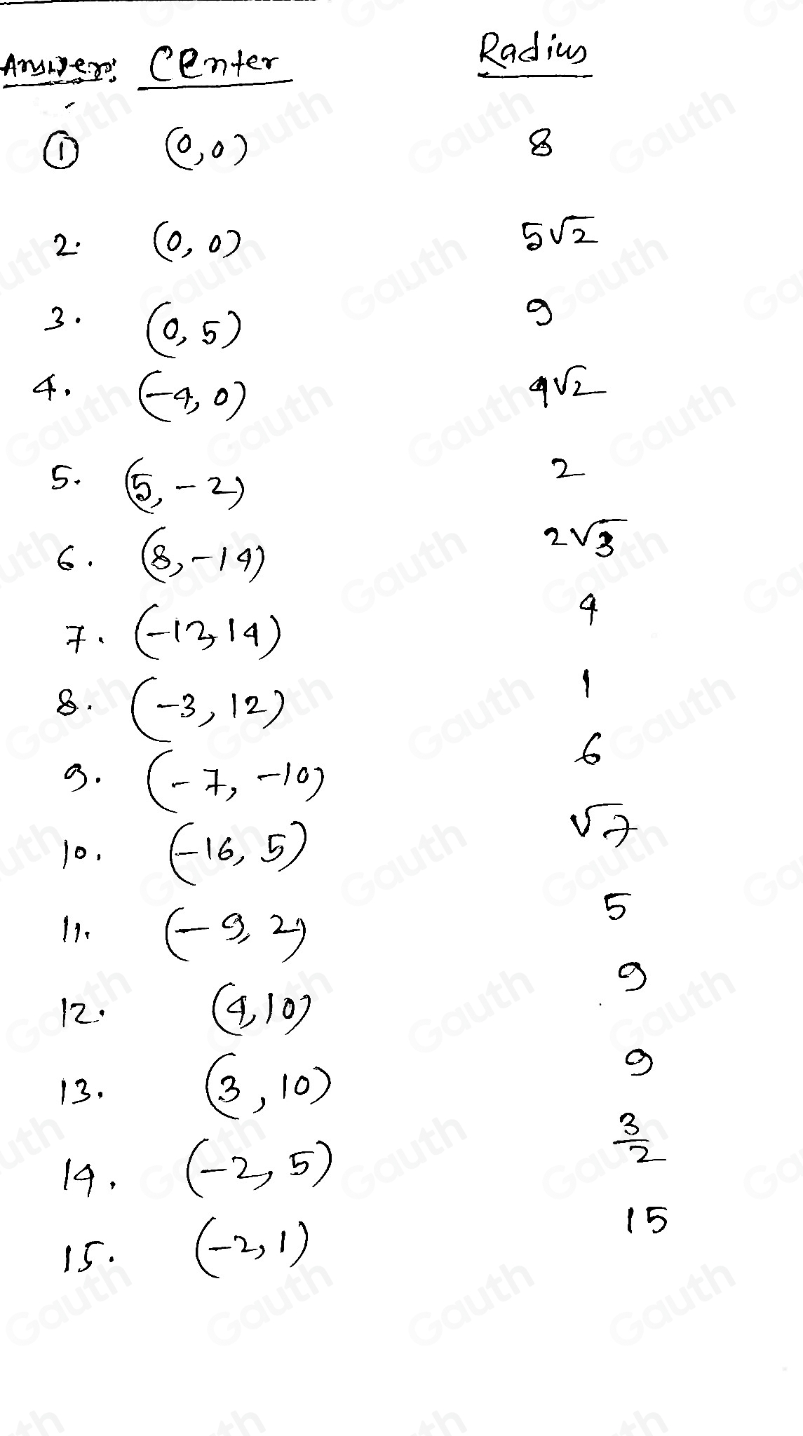 solved-determine-the-center-and-radius-given-the-following-equation-1