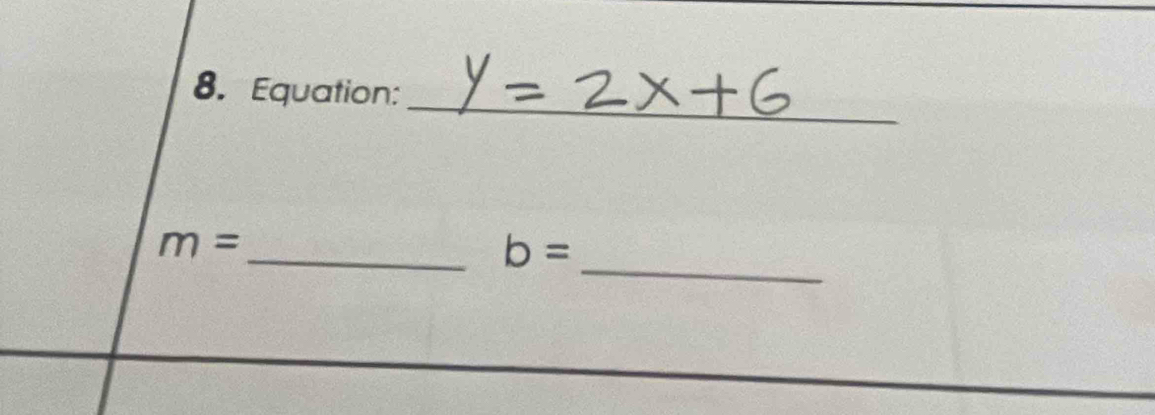 Equation: 
_ 
_ m=
b=