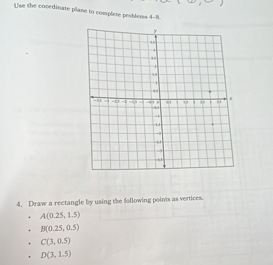 Use the coordinate plane to complete problems 4-8. 
4. Draw a rectangle by using the following points as vertices.
A(0.25,1.5)
B(0.25,0.5)
C(3,0.5)
D(3,1.5)