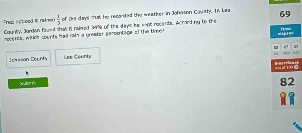 Fred noticed it rained  1/3  of the days that he recorded the weather in Johnson County. In Lee
69
County, Jordan found that it rained 34% of the days he kept records. According to the 
elapsed 
records, which county had rain a greater percentage of the time? Time 
00 07 05
sfC 
Johnson County Lee County 
SmartScore 
out of 100 0 
Submit
82