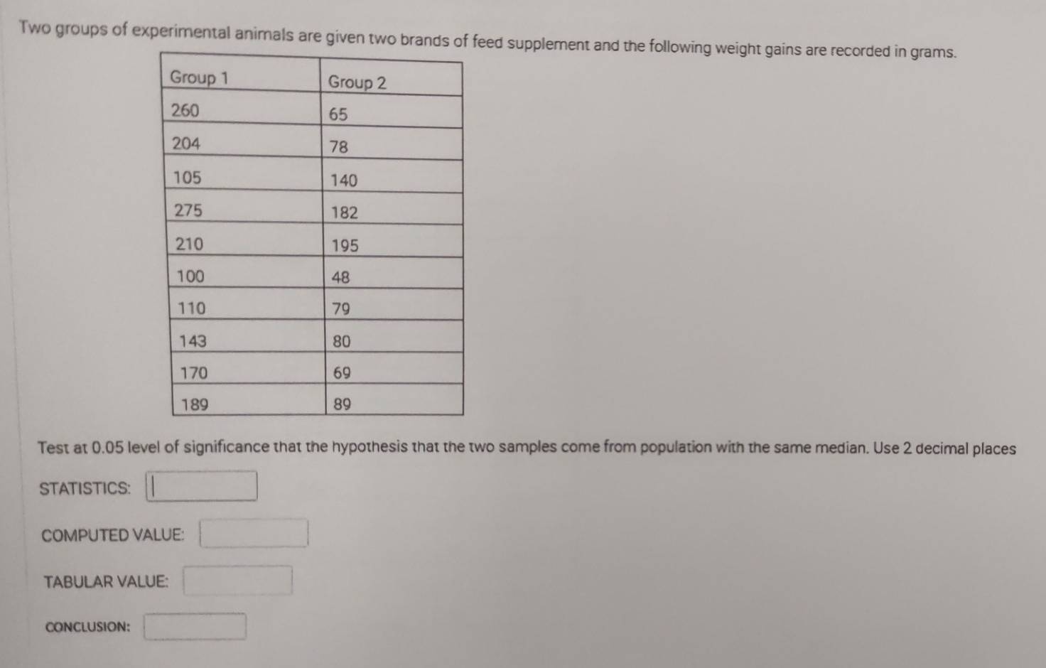 Two groups of experimental animals are giveneed supplement and the following weight gains are recorded in grams. 
Test at 0.05 level of significance that the hypothesis that the two samples come from population with the same median. Use 2 decimal places 
STATISTICS: □ 
COMPUTED VALUE: □ 
TABULAR VALUE: □ 
CONCLUSION: □