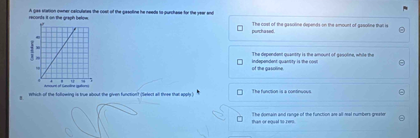 A gas station owner calculates the cost of the gasoline he needs to purchase for the year and
records it on the graph below. The cost of the gasoline depends on the amount of gasoline that is
purcha sed.
The dependent quantity is the amount of gasoline, while the
independent quantity is the cost
of the gasoline.
Which of the following is true about the given function? (Select all three that apply.) The function is a continuous.
8.
The domain and range of the function are all real numbers greater
than or equal to zero.