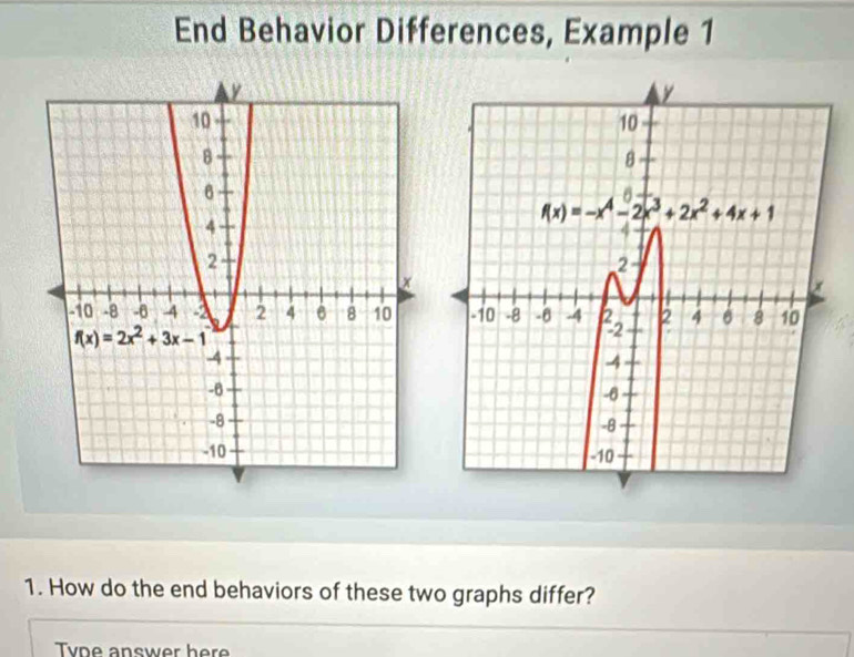 Solved: End Behavior Differences, Example 1 1. How do the end behaviors ...
