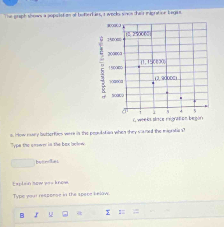 The graph shows a population of butterflies, z weeks since their migration began.
a. How many butterflies were in the population when they started the migration?
Type the answer in the box below.
butterflies
Explain how you know.
Type your response in the space below.
B I
Σ :=