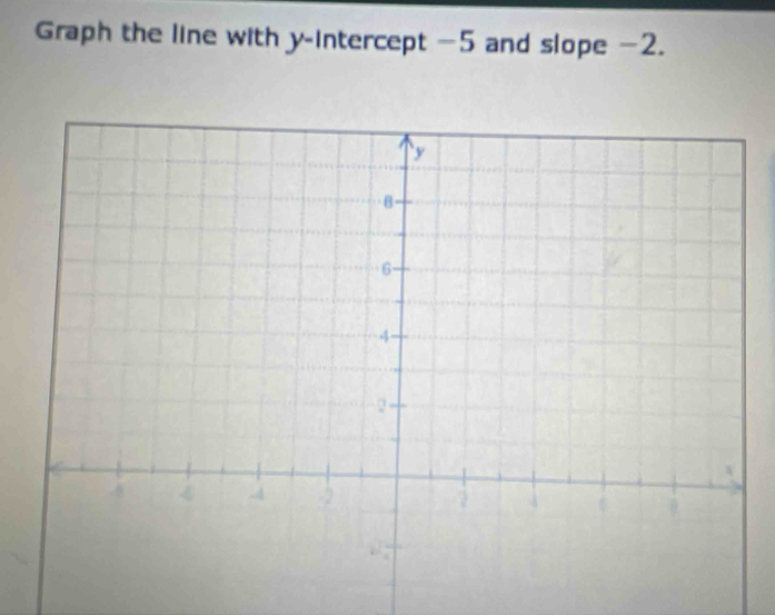 Graph the line with y-intercept -5 and slope −2.