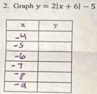 Graph y=2|x+6|-5