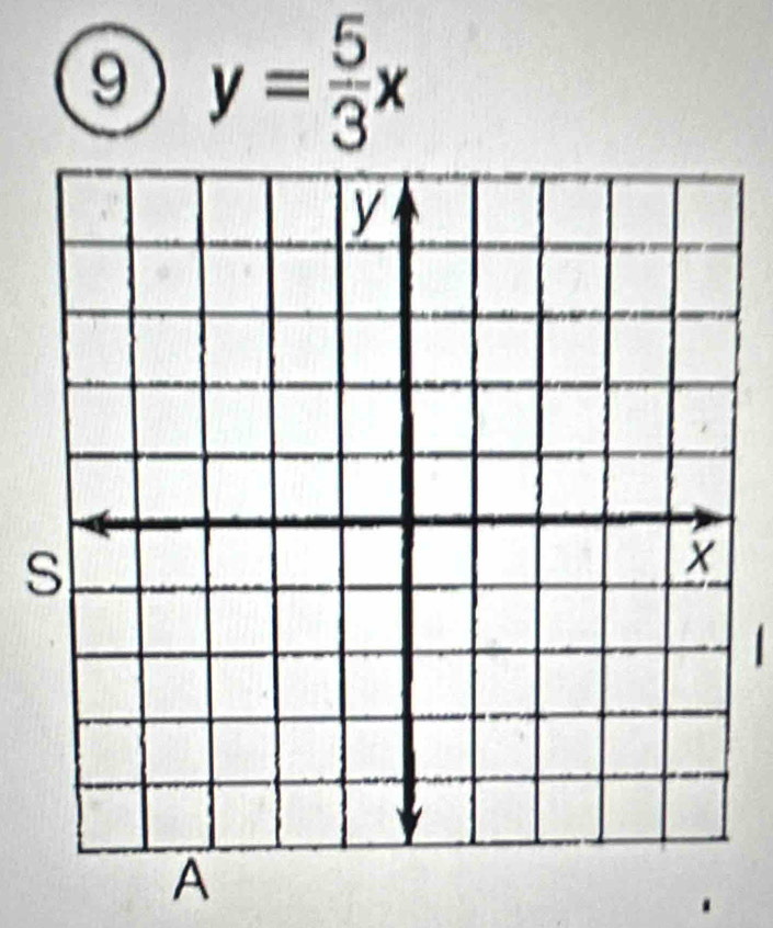 9 y= 5/3 x
1