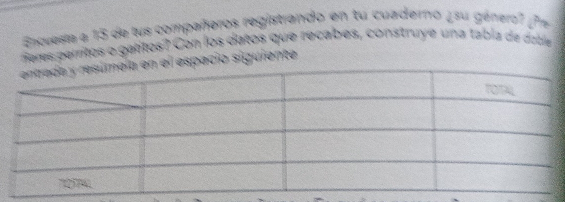 Encuesta e 13 de lus compañferos registrando en tu cuaderno ¿ su géner' fre 
feres perritos o gatitos? Con los datos que recabes, construye una tabla de coble 
spacio siguiente