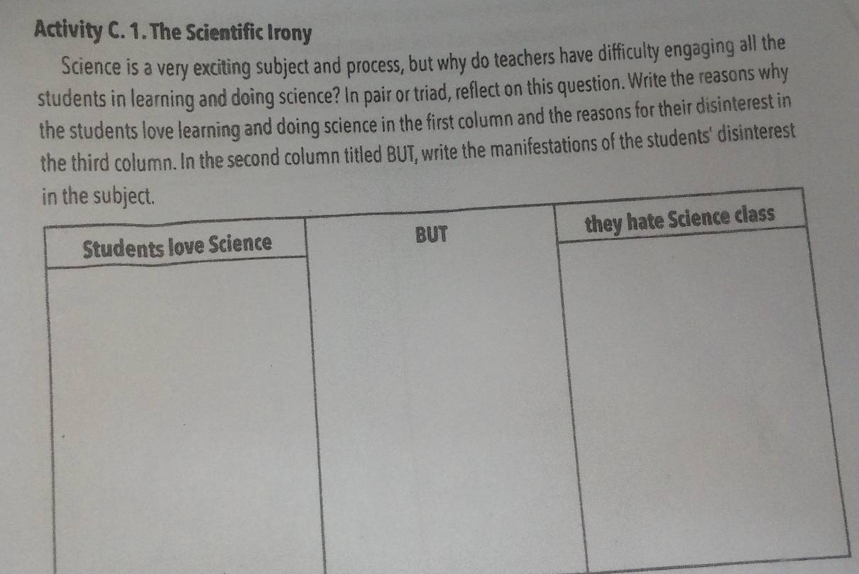 Activity C. 1. The Scientific Irony 
Science is a very exciting subject and process, but why do teachers have difficulty engaging all the 
students in learning and doing science? In pair or triad, reflect on this question. Write the reasons why 
the students love learning and doing science in the first column and the reasons for their disinterest in 
the third column. In the second column titled BUT, write the manifestations of the students' disinterest