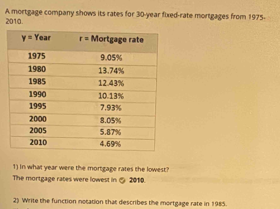 A mortgage company shows its rates for 30-year fixed-rate mortgages from 1975-
2010.
1) In what year were the mortgage rates the lowest?
The mortgage rates were lowest in  2010.
2) Write the function notation that describes the mortgage rate in 1985.