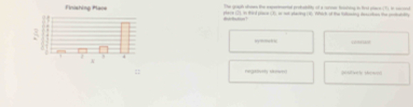The graph shows the ixpermental probebitity of a nonner foisining in firt plare (T), in second
place (2). in third place (), or sot placting (36). Which of the fulosing desceben the cesiallity
dutr thution ?
teymmatric (
negasively srewe)
:: poutvely sowed