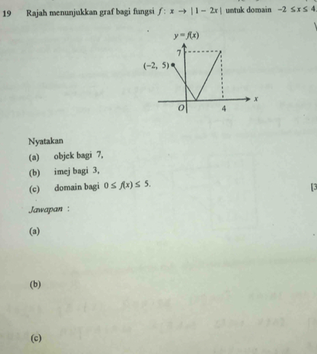 Rajah menunjukkan graf bagi fungsi f:xto |1-2x| untuk domain -2≤ x≤ 4
Nyatakan
(a) objek bagi 7,
(b) imej bagi 3,
(c) domain bagi 0≤ f(x)≤ 5. [3
Jawapan :
(a)
(b)
(c)