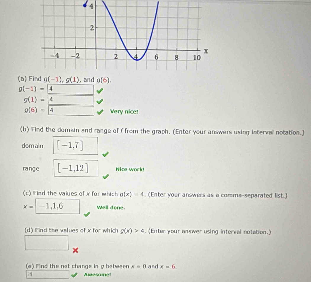 Find g(-1), g(1) , and g(6).
g(-1)= 4
g(1)= 4
g(6)= Very nice! 
(b) Find the domain and range of f from the graph. (Enter your answers using interval notation.) 
domain [-1,7]
range [-1,12] Nice work! 
(c) Find the values of x for which g(x)=4. (Enter your answers as a comma-separated list.)
x=□ -1,1,6 Well done. 
(d) Find the values of x for which g(x)>4. (Enter your answer using interval notation.) 
□ 
(e) Find the net change in g between x=0 and x=6. 
-1 ) Awesome!