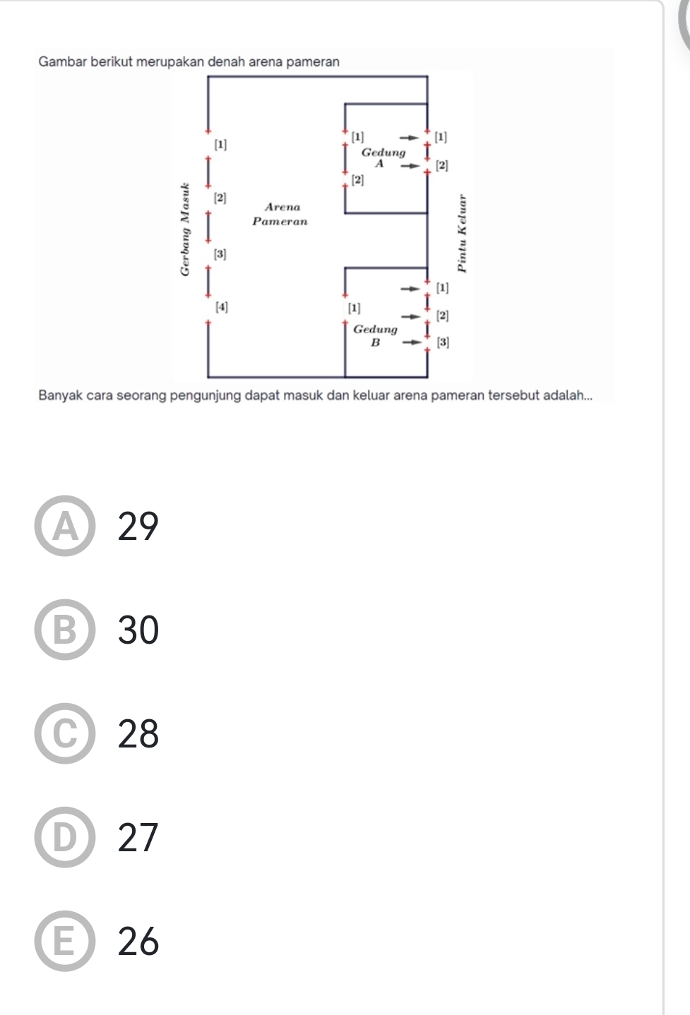 Gambar berikut merupakan denah
Banyak cara seorang pengunjung dapat masuk dan keluar arena pameran tersebut adalah...
A 29
B 30
C 28
D27
E26
