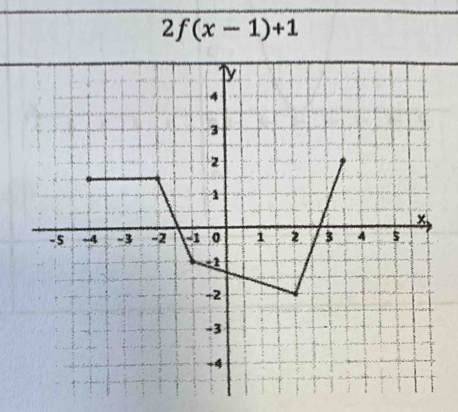 2f(x-1)+1