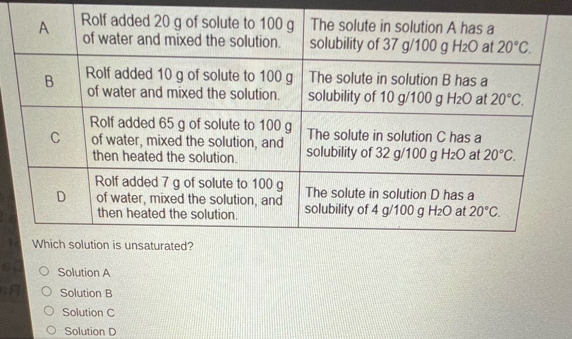 Solution A
Solution B
Solution C
Solution D