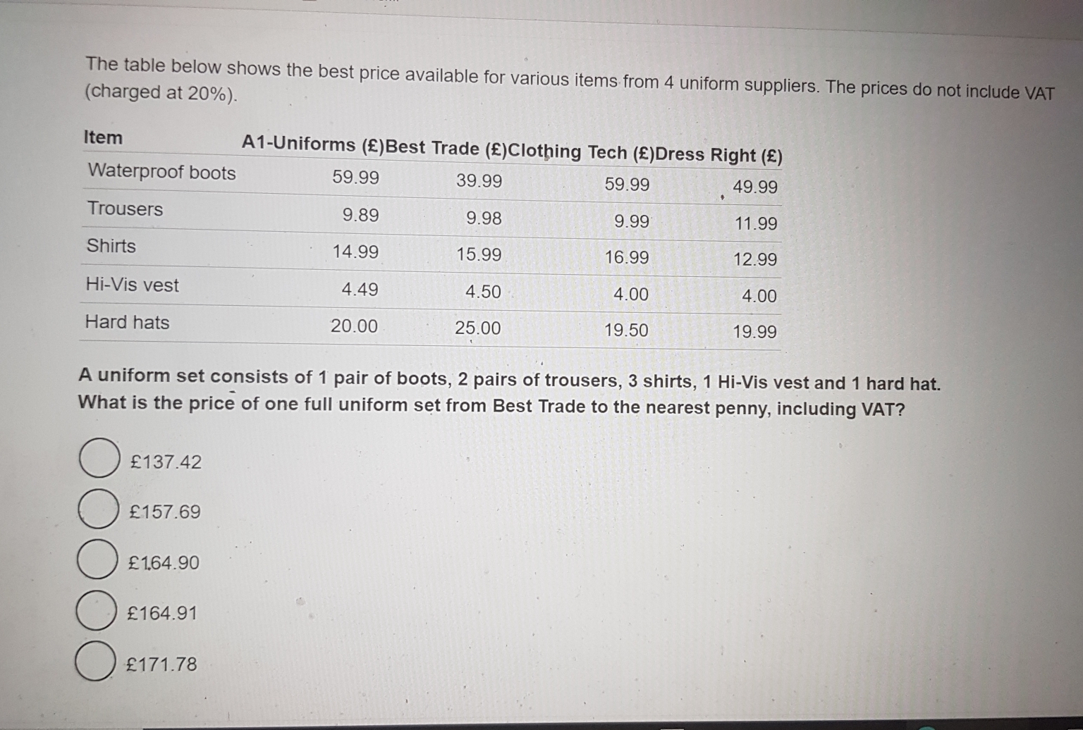 Solved: The table below shows the best price available for various ...