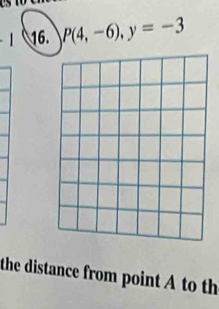 P(4,-6), y=-3
the distance from point A to th