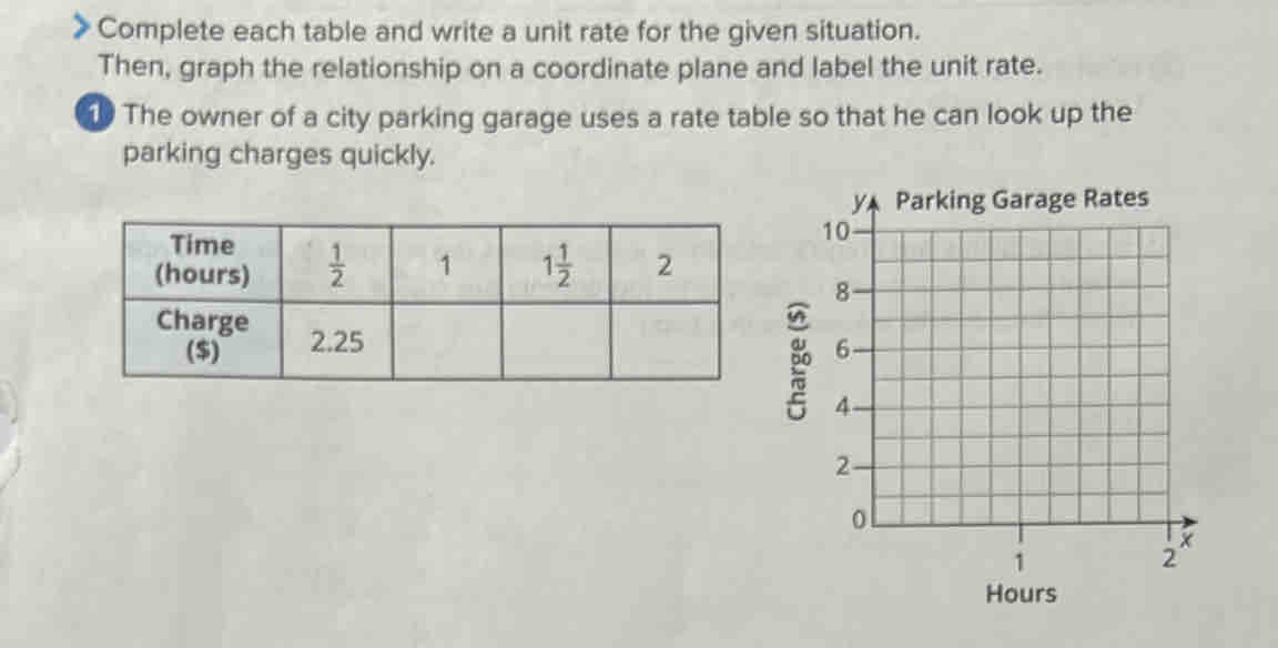 Complete each table and write a unit rate for the given situation.
Then, graph the relationship on a coordinate plane and label the unit rate.
10 The owner of a city parking garage uses a rate table so that he can look up the
parking charges quickly.
50
Hours