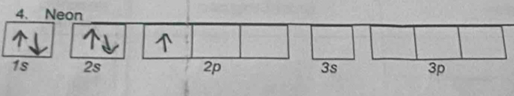 Neon° 
| |
1s 2s 2p 3s 3p