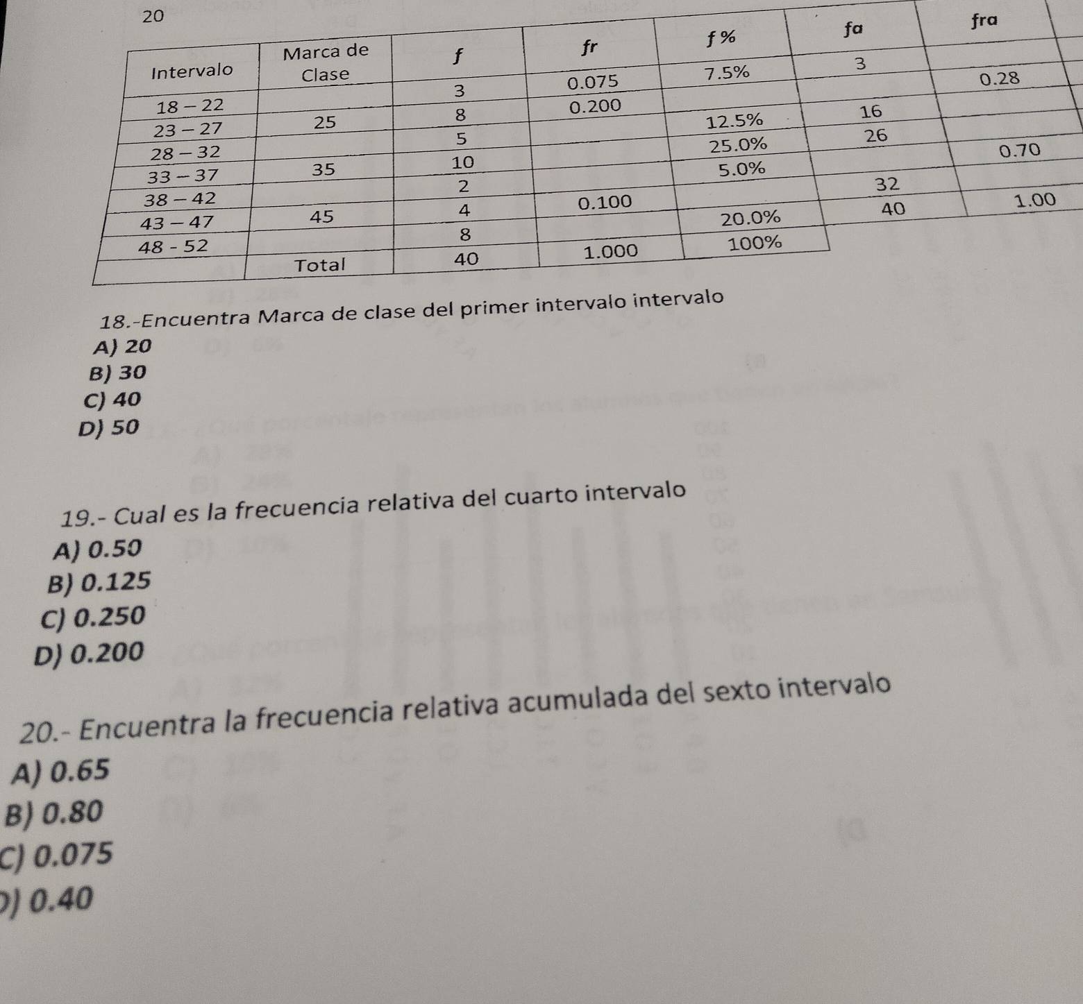 20
18.-Encuentra
A) 20
B) 30
C) 40
D) 50
19.- Cual es la frecuencia relativa del cuarto intervalo
A) 0.50
B) 0.125
C) 0.250
D) 0.200
20.- Encuentra la frecuencia relativa acumulada del sexto intervalo
A) 0.65
B) 0.80
C) 0.075
0) 0.40