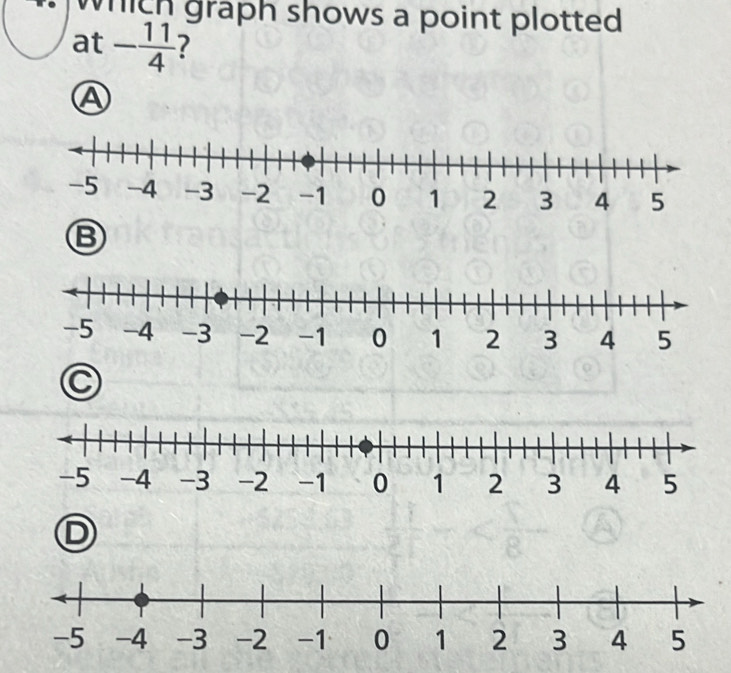 wich graph shows a point plotted 
at - 11/4 
A 
B 
C 
D