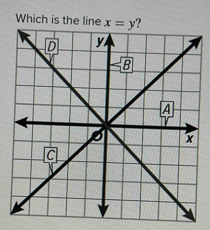 Which is the line