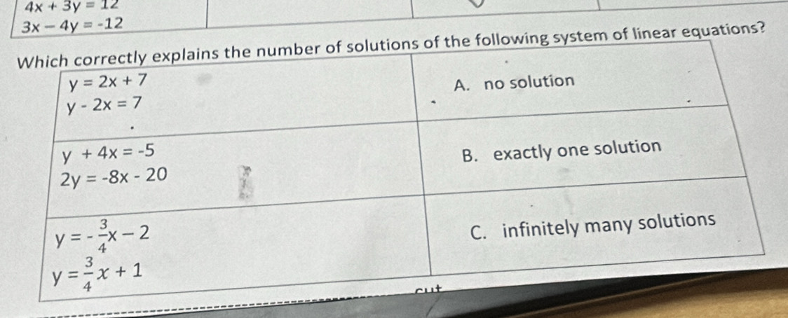 4x+3y=12
3x-4y=-12
linear equations?