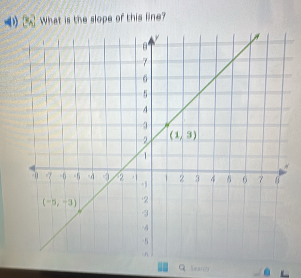 ) What is the slope of this line?
Q Searers