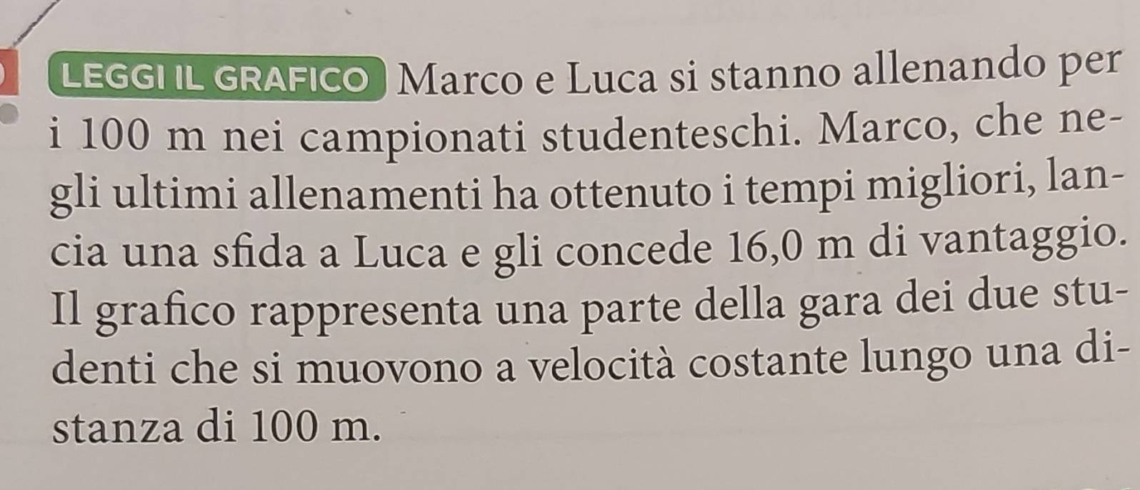 LEGGI L GRAFICO Marco e Luca si stanno allenando per 
i 100 m nei campionati studenteschi. Marco, che ne- 
gli ultimi allenamenti ha ottenuto i tempi migliori, lan- 
cia una sfida a Luca e gli concede 16,0 m di vantaggio. 
Il grafico rappresenta una parte della gara dei due stu- 
denti che si muovono a velocità costante lungo una di- 
stanza di 100 m.