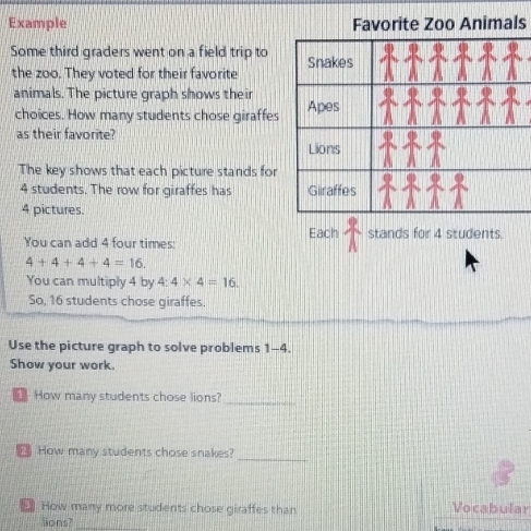 Example Zoo Animals 
Some third graders went on a field trip to 
the zoo. They voted for their favorite 
animals. The picture graph shows their 
choices. How many students chose giraffes 
as their favorite? 
The key shows that each picture stands for
4 students. The row for giraffes has
4 pictures. 
You can add 4 four times: Each stands for 4 students.
4+4+4+4=16. 
You can multiply 4 by 4:4* 4=16. 
So, 16 students chose giraffes. 
Use the picture graph to solve problems 1-4. 
Show your work. 
How many students chose lions?_ 
How many students chose snakes? 
_ 
How many more students chose giraffes than Vocabular 
lions?_