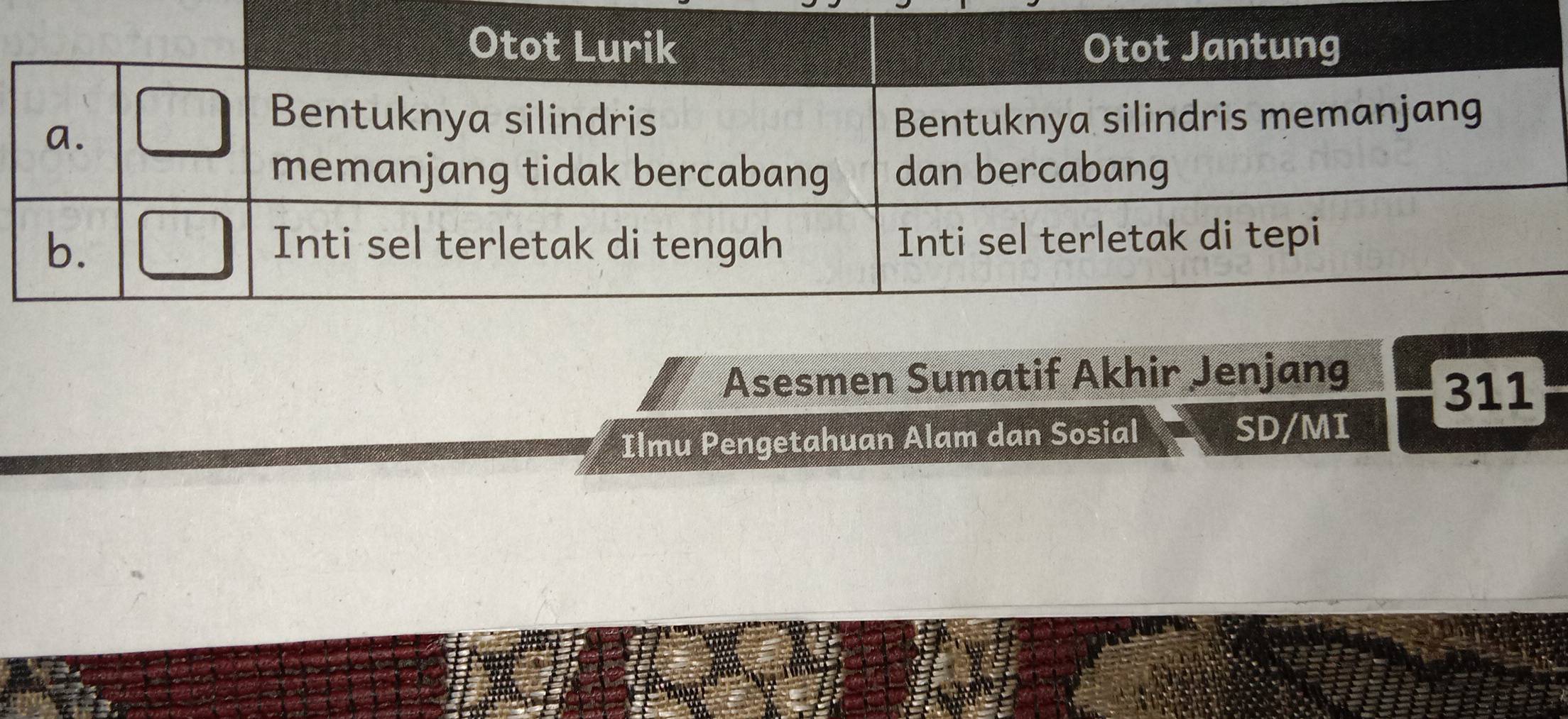 Asesmen Sumatif Akhir Jenjang 
311 
Ilmu Pengetahuan Alam dan Sosial 
SD/MI