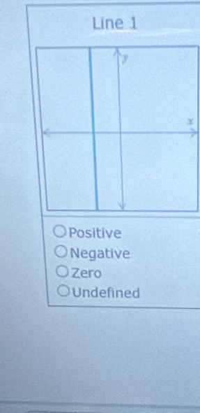 Line 1
X
Positive
Negative
Zero
Undefined